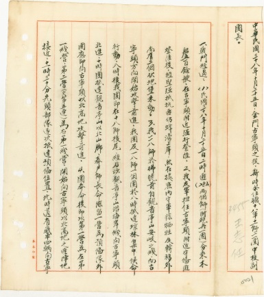 王志任作戰報告