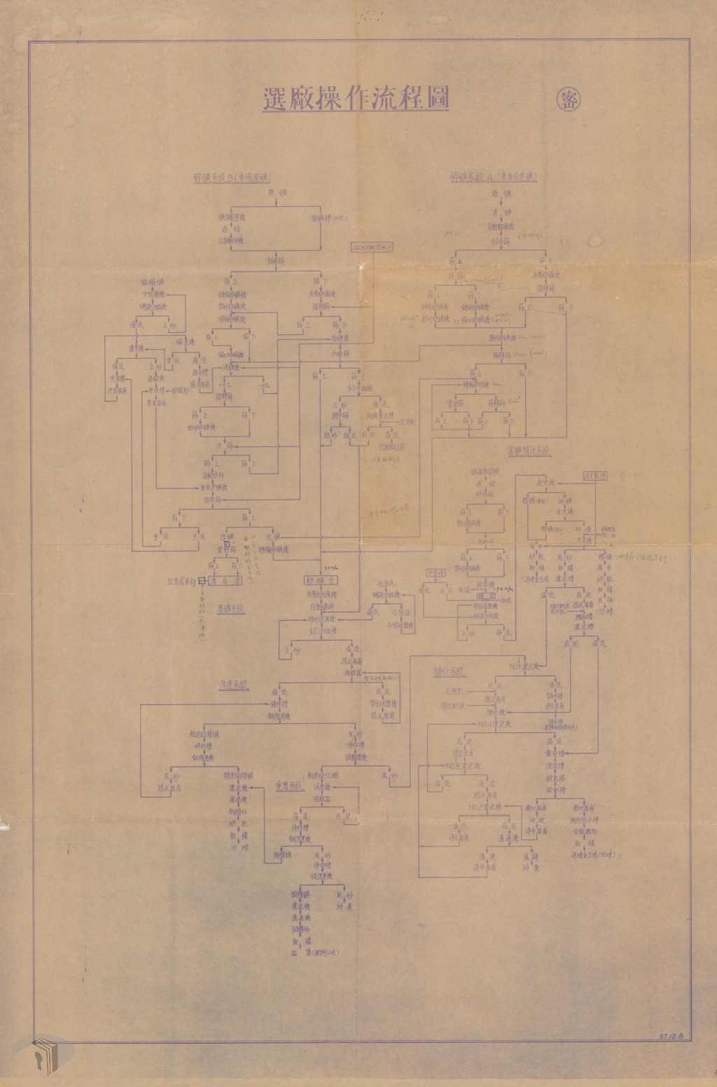 圖11 選廠操作流程圖