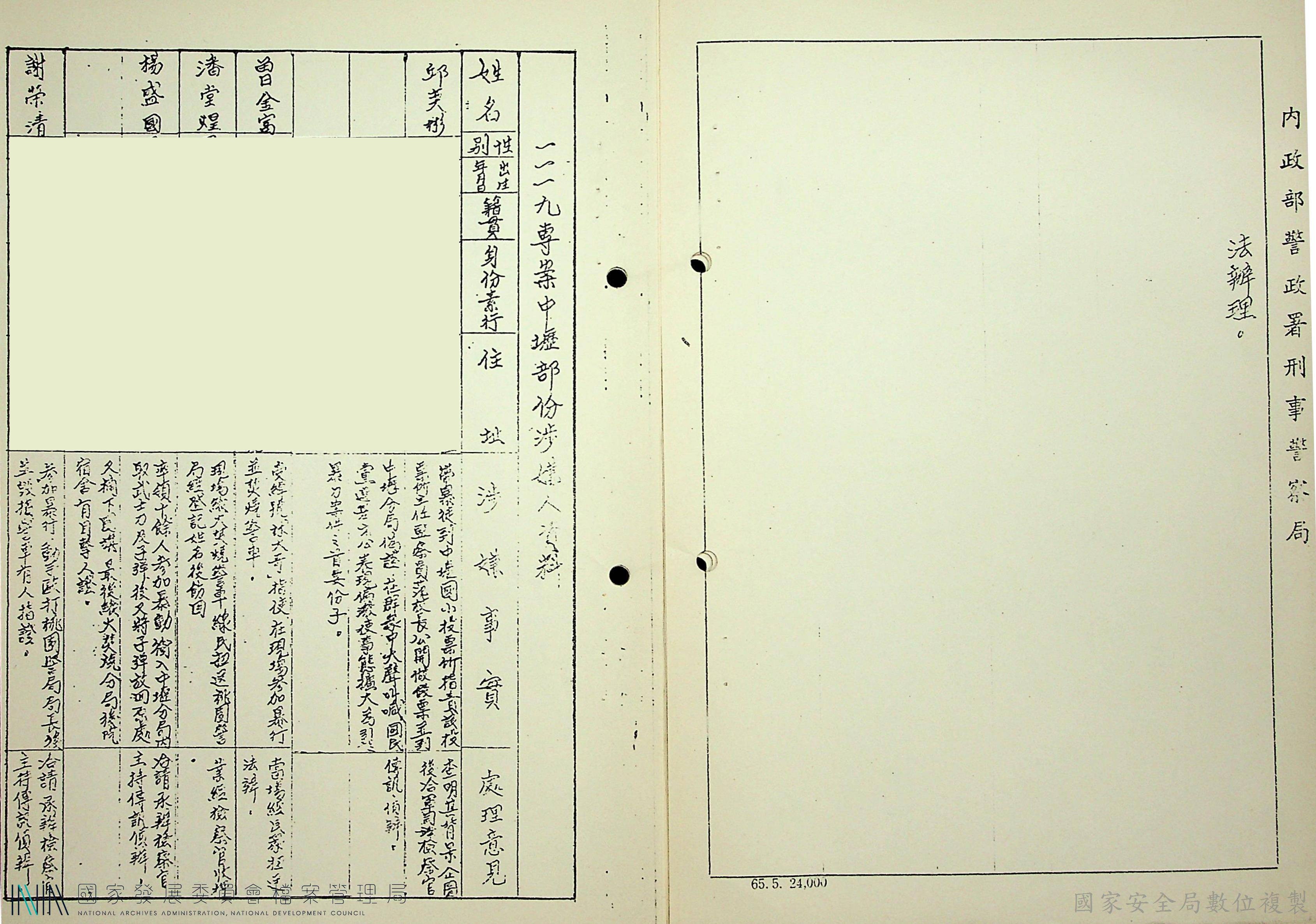 1119專案中壢部分涉嫌人資料