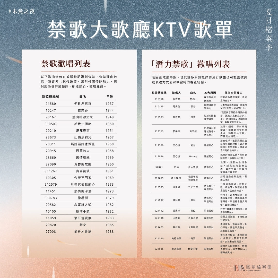 夏_829禁歌歌單