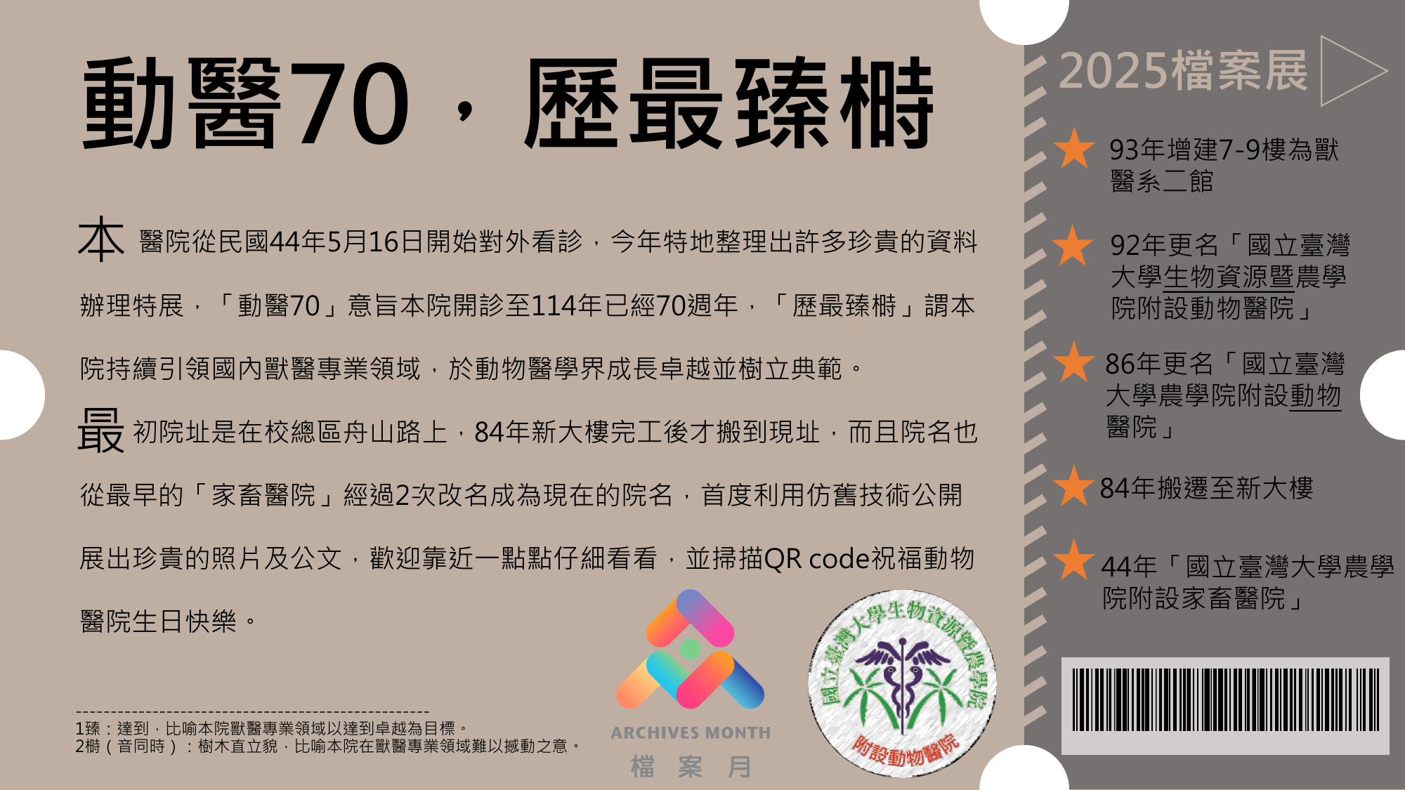 動醫70，歷最臻榯